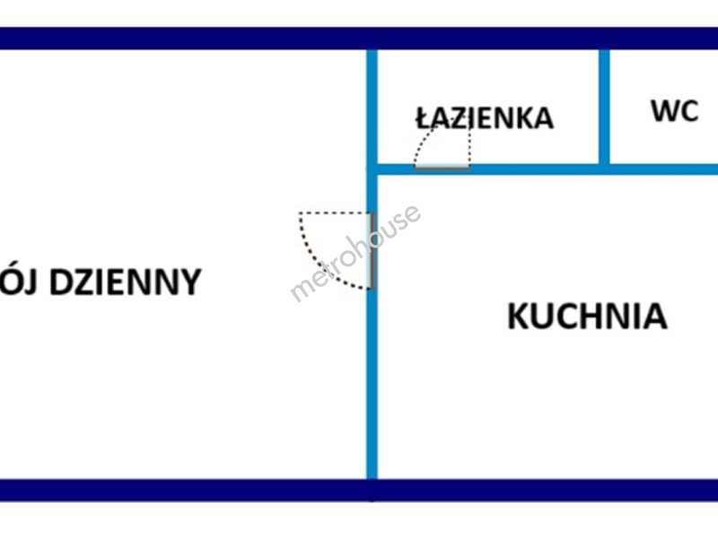 Mieszkanie na sprzedaż, Bytom, Kołłątaja