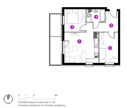 Sprzedaż Mieszkanie Toruń