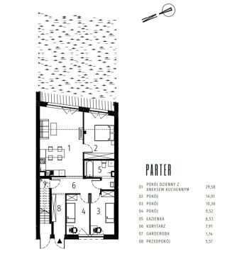 Sprzedaż Mieszkanie null