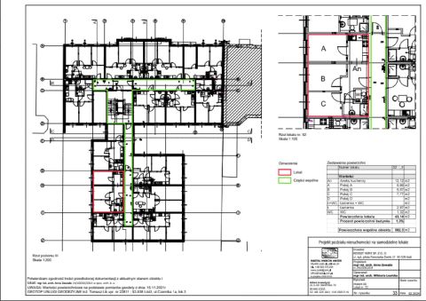 Sprzedaż Mieszkanie Śródmieście, Łódź
