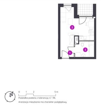 Sprzedaż Mieszkanie null