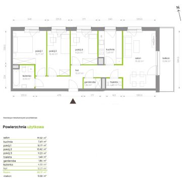 Sprzedaż Mieszkanie Bemowo, Warszawa