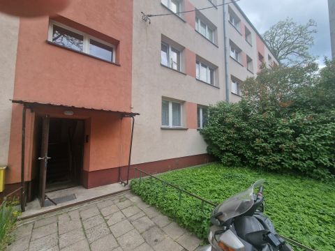 Sprzedaż Mieszkanie Dąbrowa Górnicza
