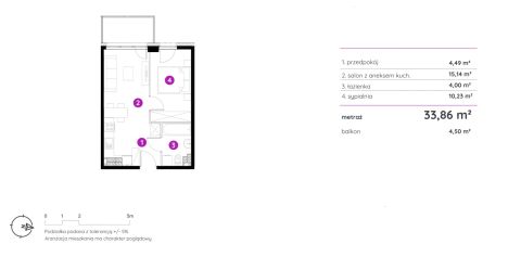 Sprzedaż Mieszkanie Śródmieście, Gdańsk