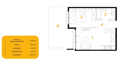 Sprzedaż Mieszkanie Prądnik Biały, Kraków
