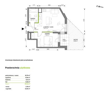 Sprzedaż Mieszkanie Włochy, Warszawa