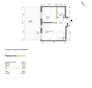 Sprzedaż Mieszkanie Włochy, Warszawa