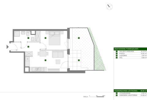 Sprzedaż Mieszkanie Włochy, Warszawa