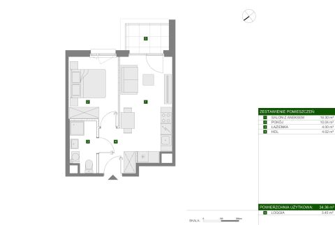 Sprzedaż Mieszkanie Włochy, Warszawa