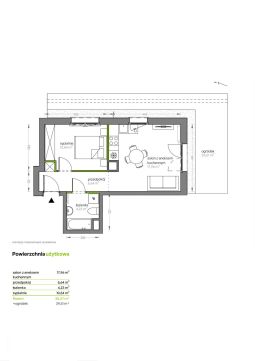 Sprzedaż Mieszkanie Płaszów, Kraków