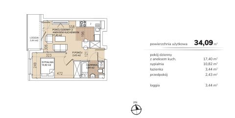 Sprzedaż Mieszkanie null