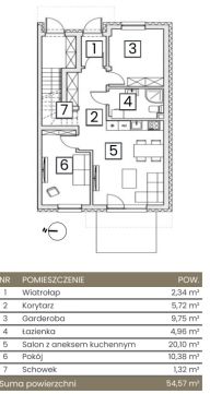 Sprzedaż Mieszkanie Malawa, pow. rzeszowski