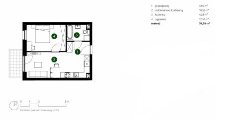Sprzedaż Mieszkanie Bieżanów-Prokocim, Kraków