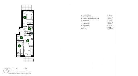 Sprzedaż Mieszkanie Bieżanów-Prokocim, Kraków