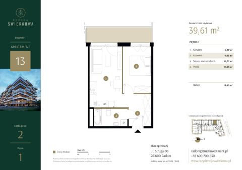 Sprzedaż Mieszkanie Idalin, Radom