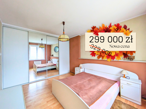 Sprzedaż Mieszkanie Głowackiego, Bytom