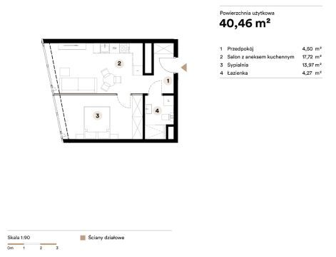 Sprzedaż Mieszkanie Śródmieście, Katowice