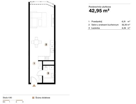 Sprzedaż Mieszkanie Śródmieście, Katowice