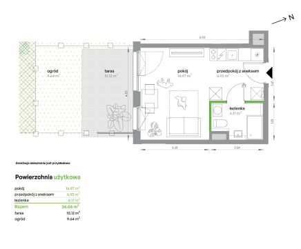 Sprzedaż Mieszkanie Bemowo, Warszawa