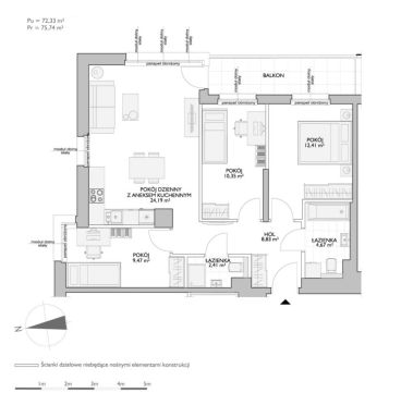 Sprzedaż Mieszkanie Kiełpinek, Gdańsk