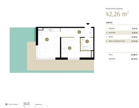 Sprzedaż Mieszkanie Idalin, Radom