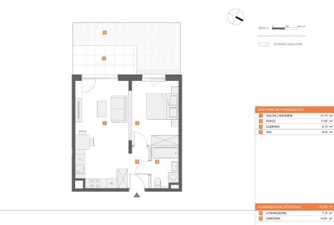 Sprzedaż Mieszkanie Białołęka, Warszawa