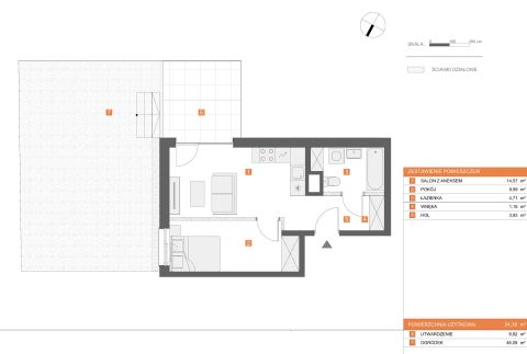 Sprzedaż Mieszkanie Białołęka, Warszawa