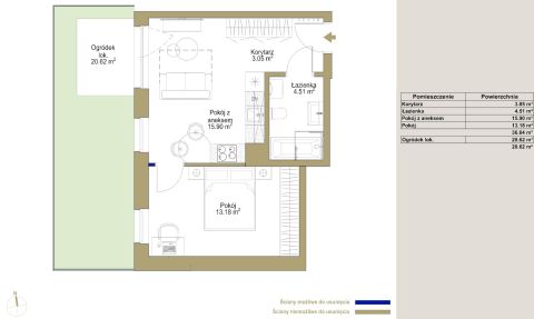 Sprzedaż Mieszkanie Śródmieście, Katowice