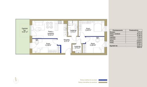 Sprzedaż Mieszkanie Śródmieście, Katowice