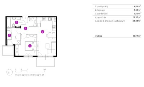 Sprzedaż Mieszkanie Siewierz, pow. będziński