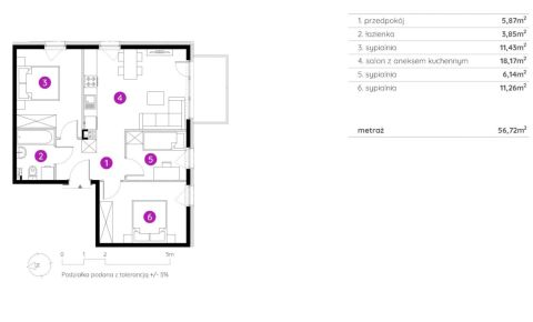 Sprzedaż Mieszkanie Siewierz, pow. będziński