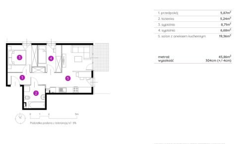 Sprzedaż Mieszkanie Siewierz, pow. będziński