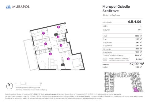 Sprzedaż Mieszkanie Gliwice