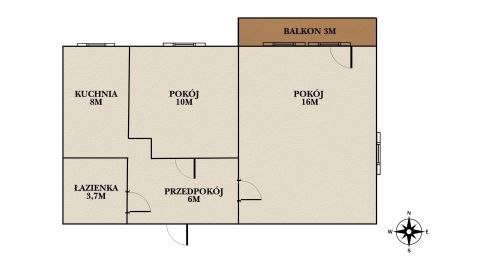 Sprzedaż Mieszkanie Poprzeczna, Bielsko-Biała