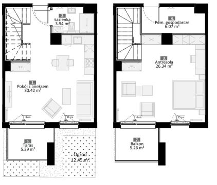 Sprzedaż Mieszkanie Sobieszewo, Gdańsk
