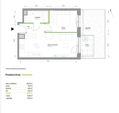 Sprzedaż Mieszkanie Włochy, Warszawa