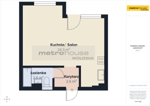 Sprzedaż Mieszkanie Łojewska, Targówek, Warszawa