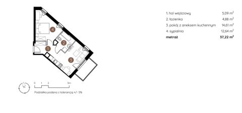 Sprzedaż Mieszkanie Wrotków, Lublin