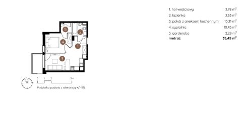 Sprzedaż Mieszkanie Wrotków, Lublin