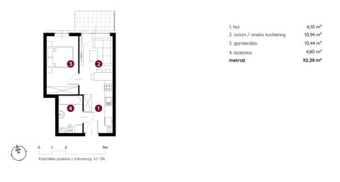 Sprzedaż Mieszkanie Śródmieście, Bielsko-Biała