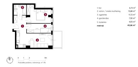 Sprzedaż Mieszkanie Śródmieście, Bielsko-Biała