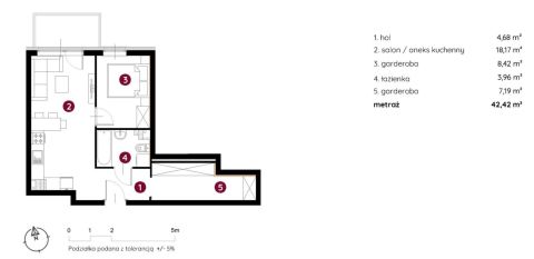 Sprzedaż Mieszkanie Śródmieście, Bielsko-Biała