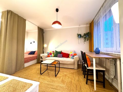 Sprzedaż Mieszkanie Niska, Wola, Warszawa