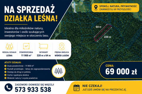 Sprzedaż Działka Nienaszów, pow. jasielski