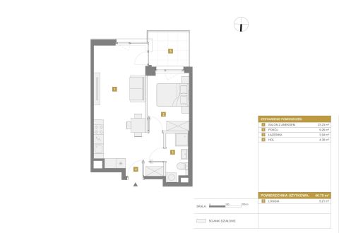 Sprzedaż Mieszkanie Mokotów, Warszawa